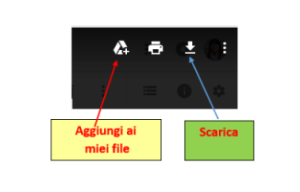 Barra di Google Document